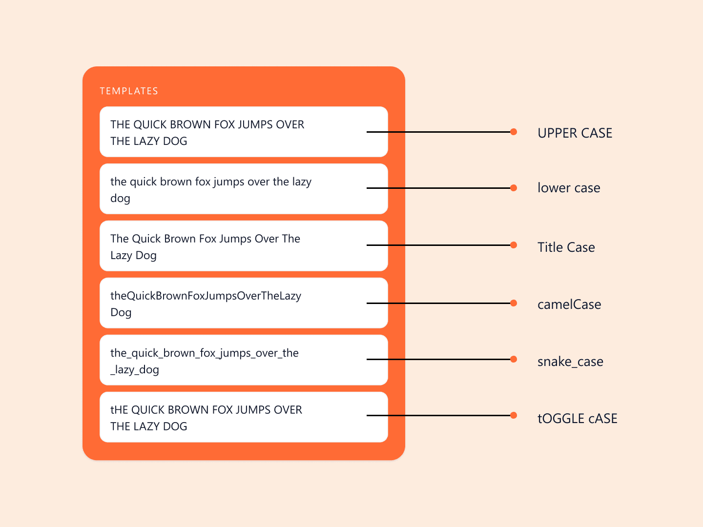 Title Case Converter & Upper Case Converter for Writing and SEO