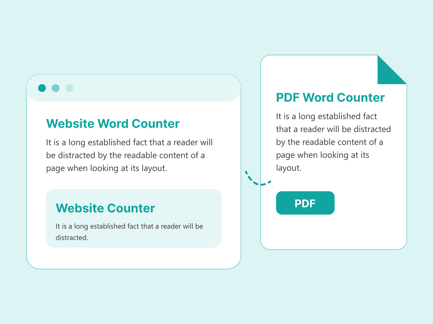Word Counter Tool for PDF Word Count & Website Content