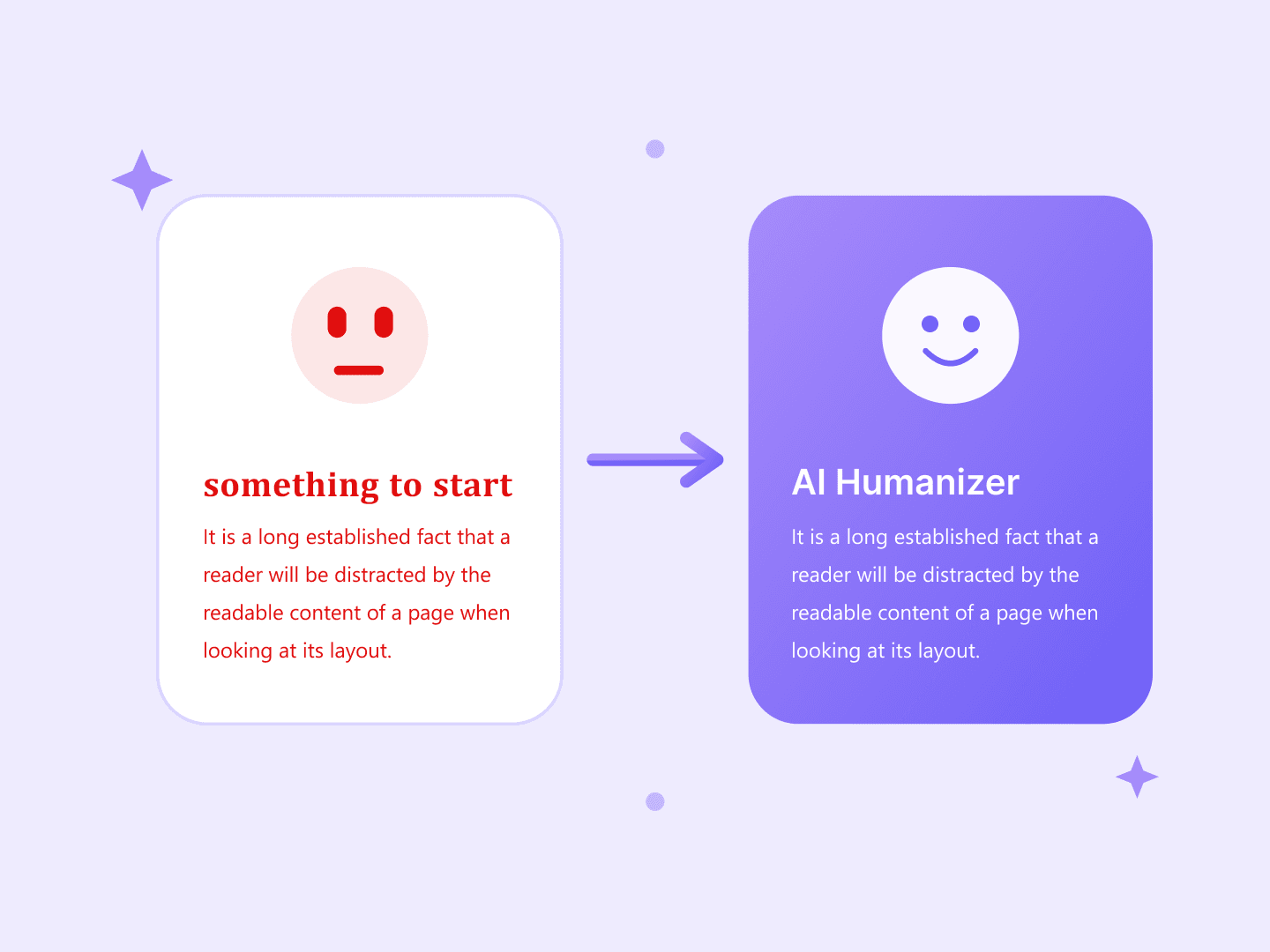 AI Humanizer - Free Humanize AI Text Online