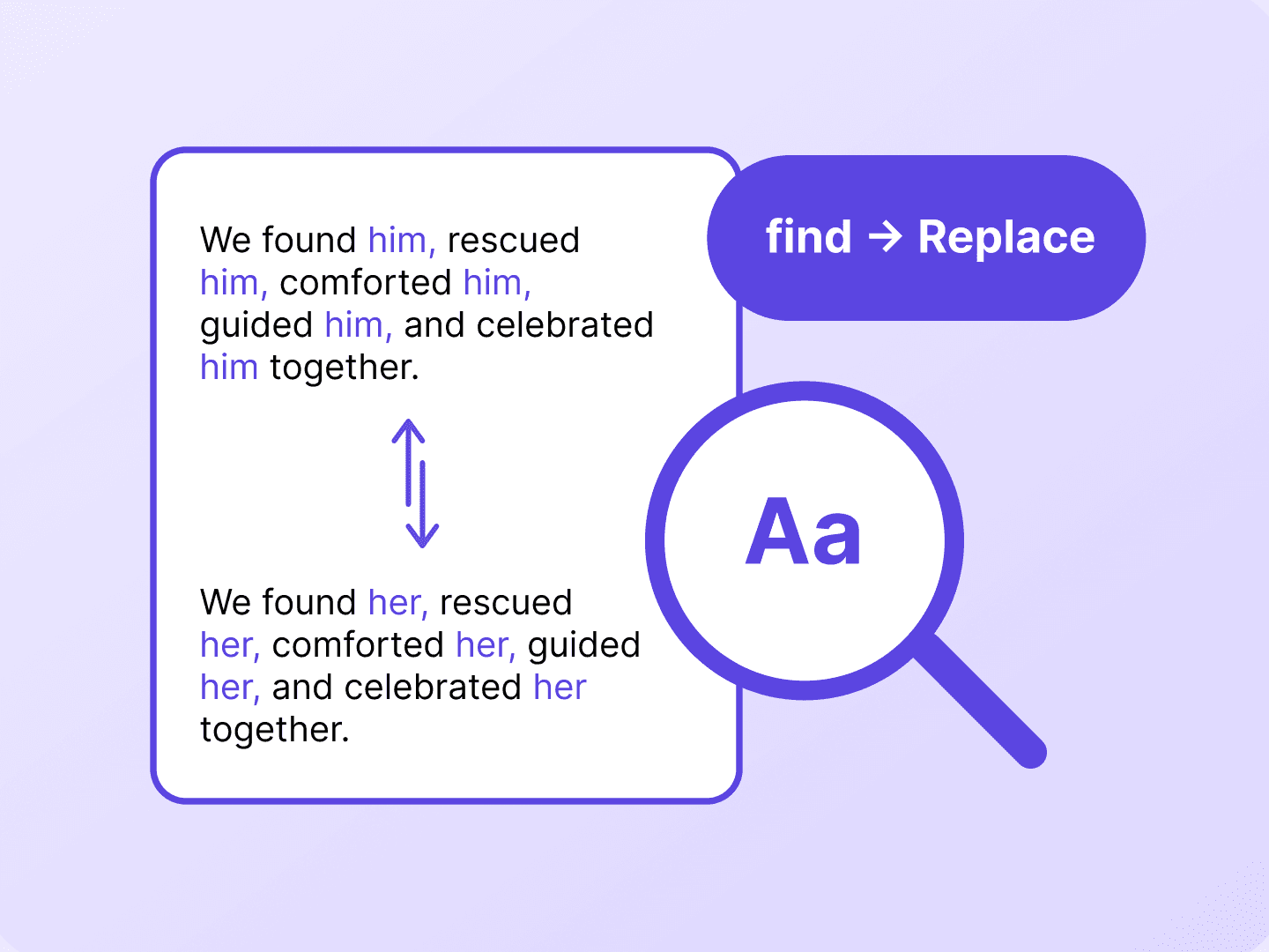 Find and Replace Text - Free Online Find and Replace Tool