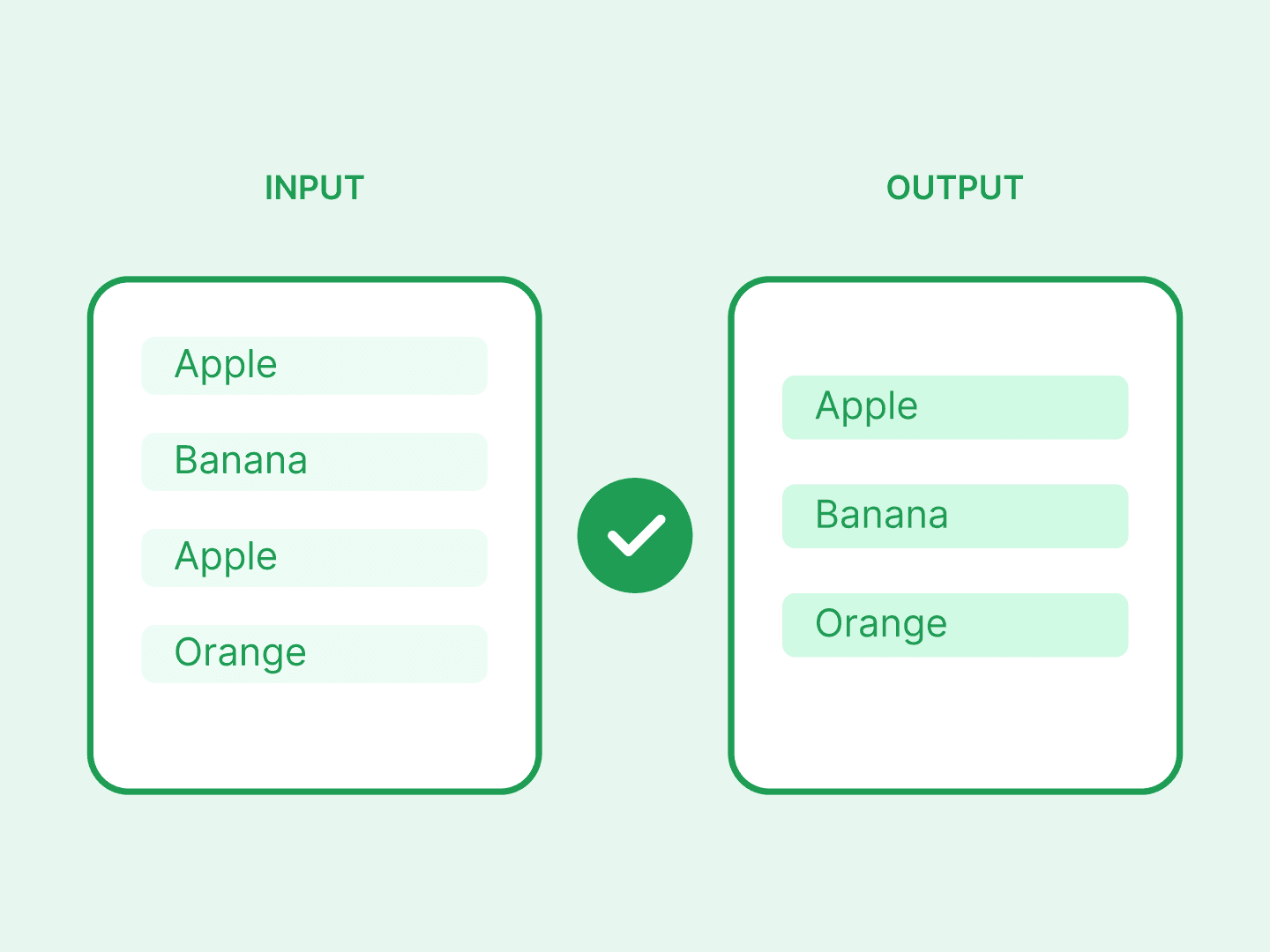 What Is a Duplicate Line Remover & How Does It Work?
