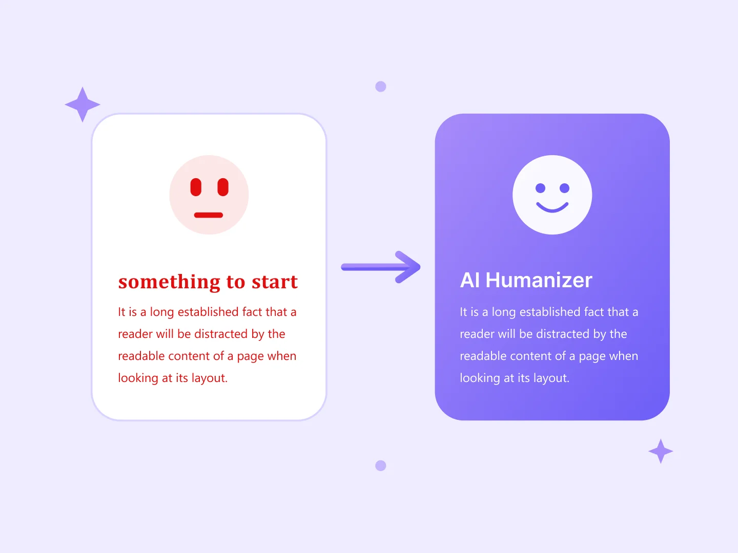 AI Text Humanizer - humanize AI text free online