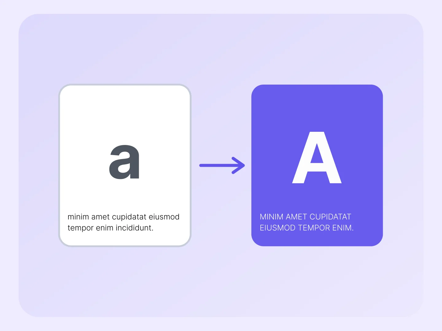 Case Converter - Convert Uppercase & Lowercase Text Online