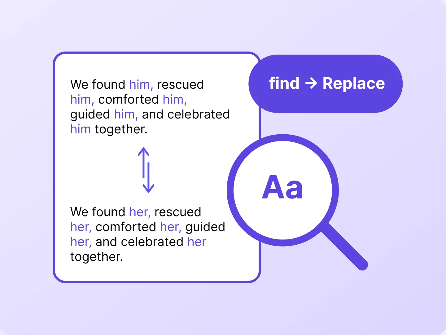 Find and Replace Text - Free Online Find and Replace Tool
