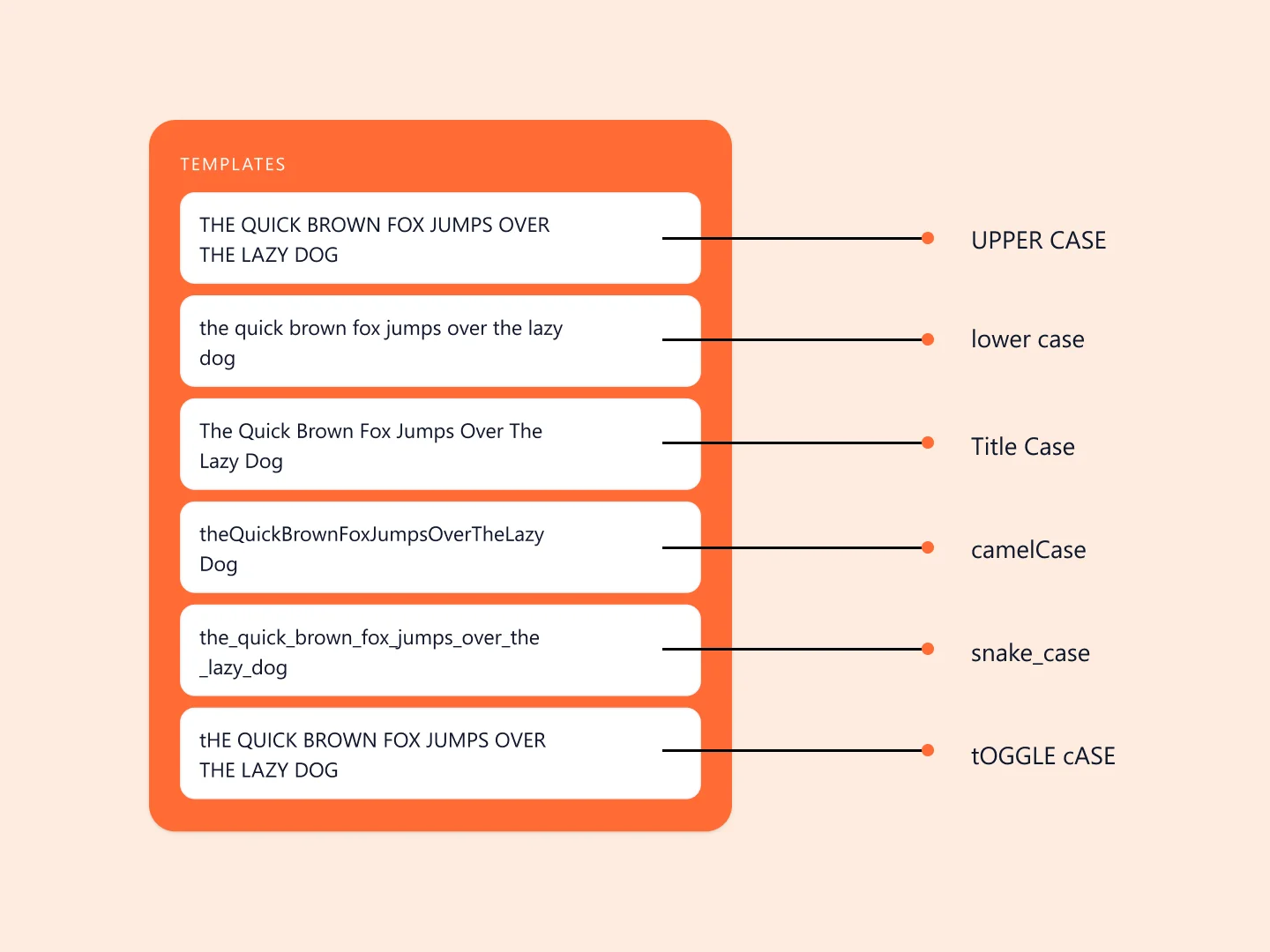 Title Case Converter & Upper Case Converter for Writing and SEO