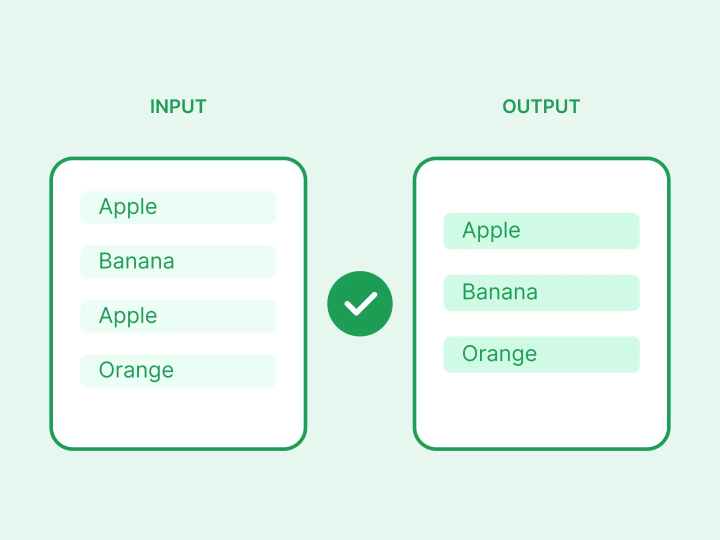 What Is a Duplicate Line Remover & How Does It Work?
